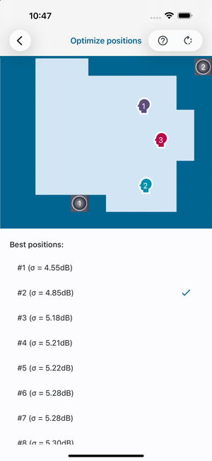 Results of optimization